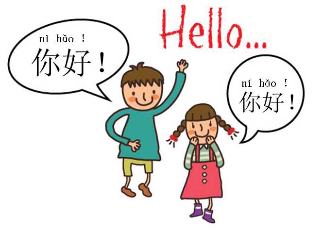 Những câu đáp lại bằng tiếng Trung thường dùng